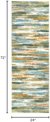 Lansny Abstract Washable 2x6 Runner Rug Non Slip Runners - Image 2