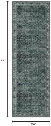 SIILOOM 2x6 Washable Runner Rug, Non Slip Soft Area Rug - Image 2