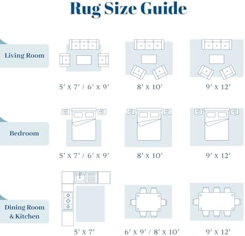 Homemate Washable Rug 10x14 Area Rugs - Image 2