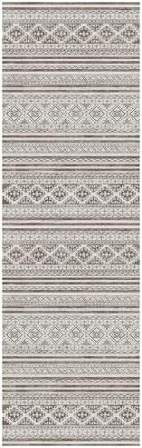 RUGSURE Washable Area Rugs 2'6'' x 8' - Image 3