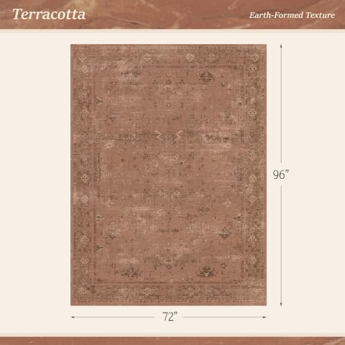 Terracotta 6x8 Washable Area Rug - Image 2