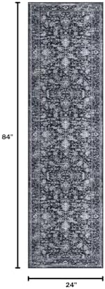 KILOCOCO Hallway Runner 2x7 Washable Runner Kitchen Rug - Image 2