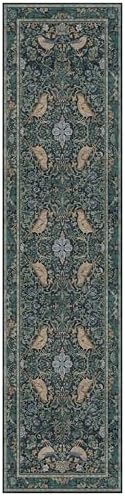 Washable 2x8 Extra Long Runners - Image 6