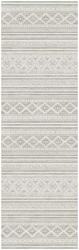 RUGSURE Washable Area Rugs 2'6'' x 8' - Image 2