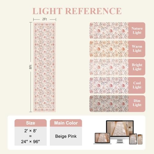 DUKINO 2x8 Runner Rug, Washable Vintage Floral Kitchen Rugs - Image 2