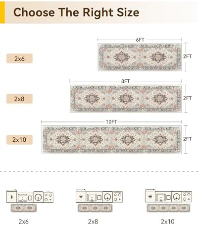 RELEANY Washable Area Rug, Runner 2'x6' - Image 2