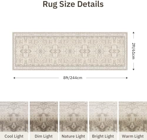Washable 2x8 Runner Rug - Image 2