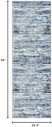 Lansny Abstract Washable Runners - Image 2