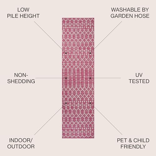 JONATHAN Y Moroccan Geometric Indoor Outdoor Runner Rug 2X10 Fuchsia/Light Gray - Image 2
