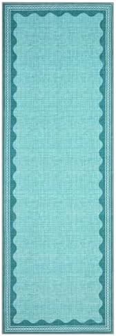 GarveeHome Scalloped Teal 2x6 Runner Rug - Image 4