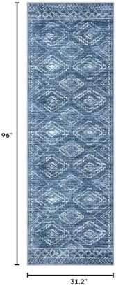 KILOCOCO Washable Runner Rug 2.6x8 ft Runners - Image 2