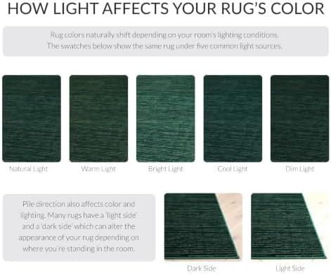 SAFAVIEH Vision Square Rug 3', Modern Tonal Dark Green VSN606Y - Image 2