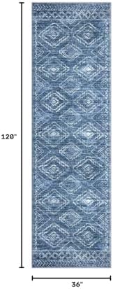 KILOCOCO Washable Runner Rug 3x10 Runner - Image 2