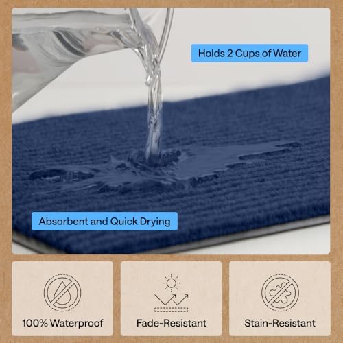 GORILLA GRIP Traffic Guard Indoor Outdoor Heavy Duty Door Mat, 29x17 Blue - Image 5