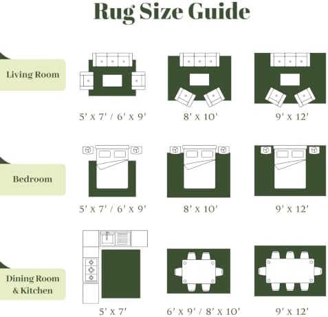 Homemate Washable Rug 3x5 Area Rugs - Image 2