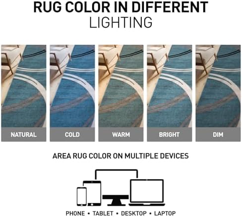 Rugshop Wavy Circles Modern Non-Shedding Runner Rug Blue 2'7" x 12' - Image 5