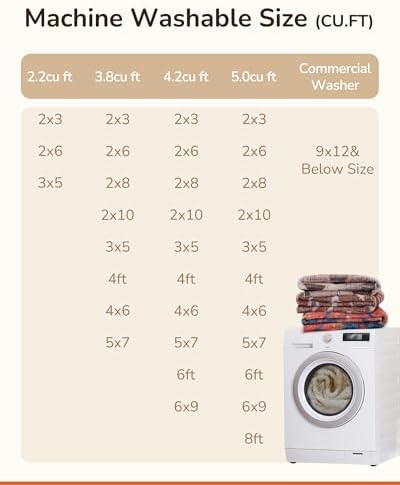 BESTSWEETIE Area Rug 3x5 Machine Washable Non-Slip Low Pile Print Pattern - Image 5