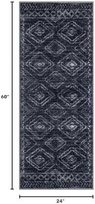 KILOCOCO Washable Runner Rug 2x5 ft Hallway Runners - Image 2