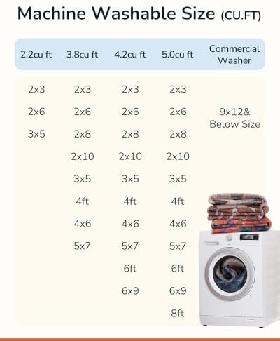 BESTSWEETIE 3'x5' Washable Area Rug - Image 5