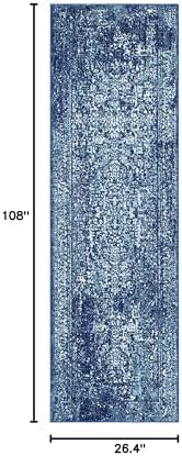 SAFAVIEH Evoke Runner Rug 2'2"x9' - Image 2