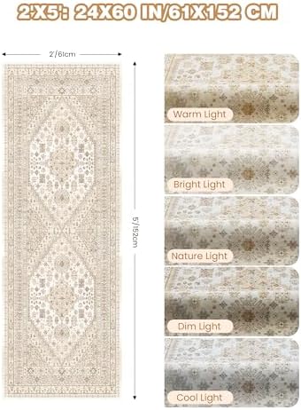 2x5 Rug Runner Non-Slip Washable Rugs - Image 2