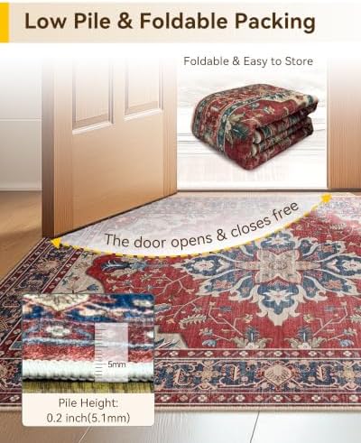 RELEANY Washable Area Rug, Runner 2'x7' - Image 4