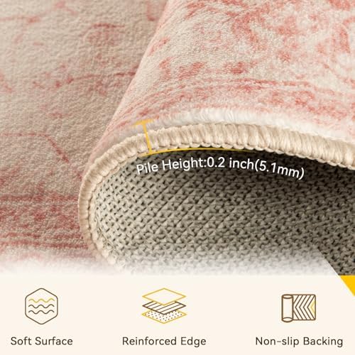 RELEANY Washable Area Rug, Runner 2'x10' - Image 3