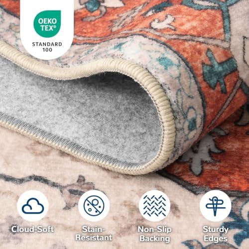 Lessymo Washable Area Rugs 5 x 7 - Image 4
