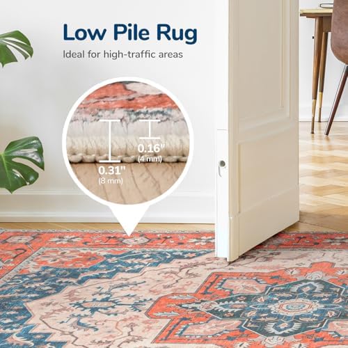 Lessymo Washable Area Rugs 5 x 7 - Image 6