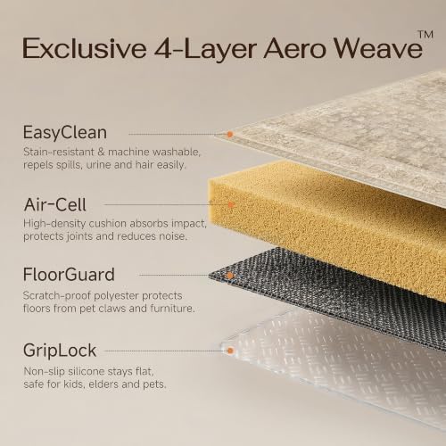 HUGEAR Beige Runner Rugs 2x8 Hallway Washable Rug Carpet - Image 4