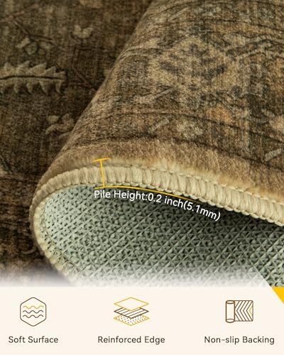 RELEANY Washable Area Rug, Runner 2'x8' - Image 2