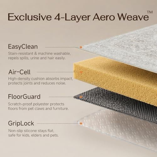 HUGEAR Grey Beige 2x8 Runner Rugs - Image 4