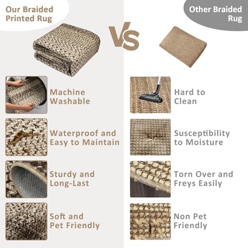 RUGSREAL Washable 2x10 Runner Rug - Image 6