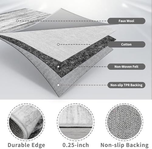 3x20 Washable Hallway Runner Rug: Extra Long Runners - Image 4