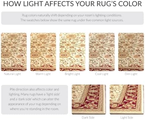 SAFAVIEH Lyndhurst Runner Rug 2'3"x20', Ivory & Red LNH212K - Image 4