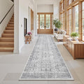 Hallway Washable Runner Rug 2.5x10 by ComiComi