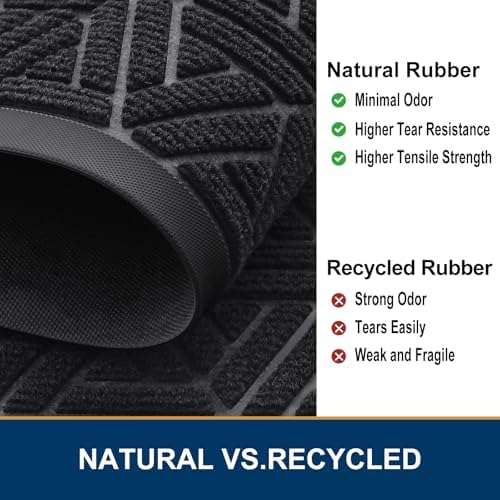 Smiry Front Door Mat Outside Entrance, Low Profile Rubber Doormat - Image 4