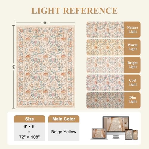 DUKINO 6x9 Area Rug, Vintage Floral Washable Rugs - Image 2