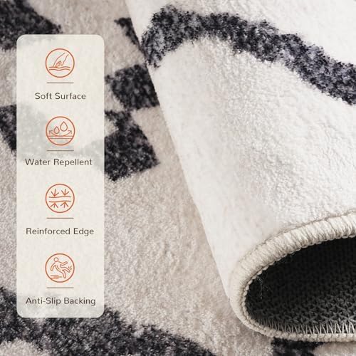 BESTSWEETIE 2'x6' Washable Area Rug - Image 5