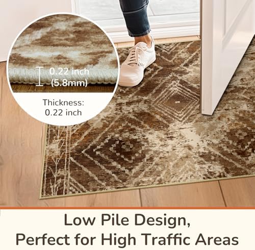 BESTSWEETIE 2'x3' Washable Samll Rug - Image 3