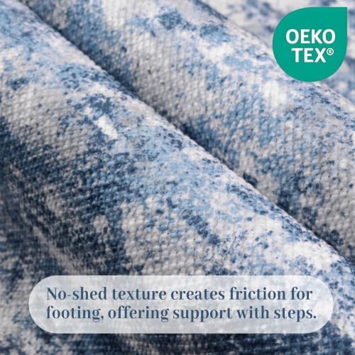 Entryway Runner Rug 2x4ft, Non Slip Carpet Runner, Ocean Blue - Image 3