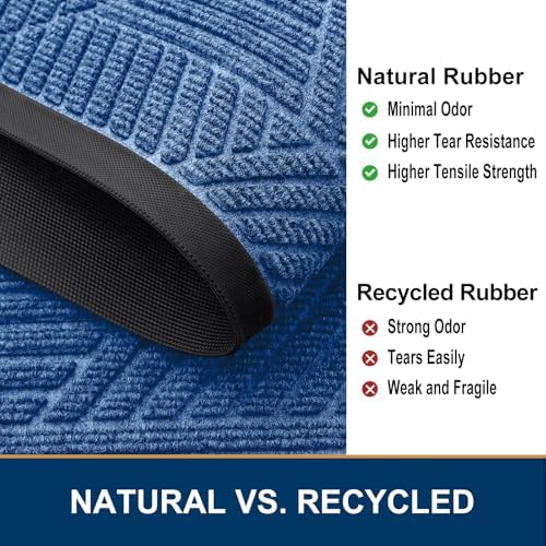 Smiry Front Door Mat Outside Entrance, Low Profile Rubber Doormat - Image 5