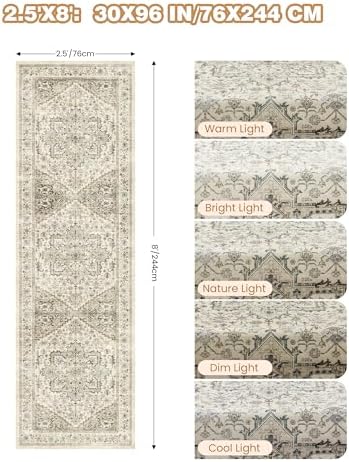 Kitchen Runner Rug Non Slip Washable Rugs 2.5x8 - Image 2