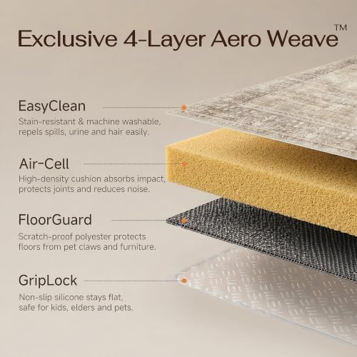 HUGEAR Beige 2x4 Neutral Area Rugs - Image 3