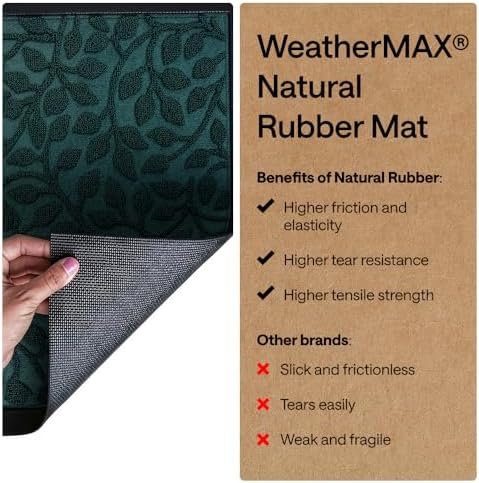 GORILLA GRIP WeatherMAX Door Mat, Indoor Outdoor - Image 6