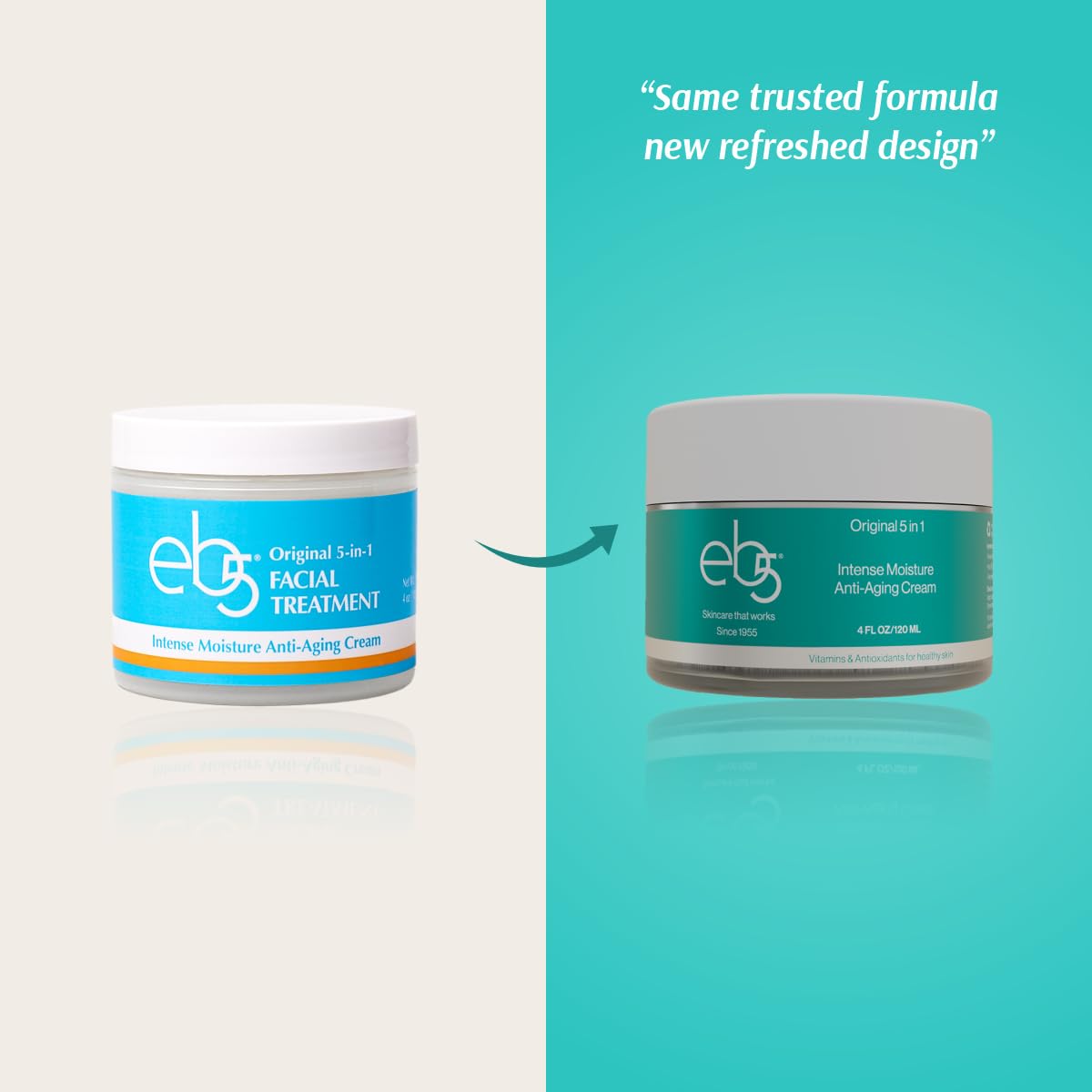 eb5 Intense Moisture Anti Aging Moisturizer Face and Neck Cream- Tone & Tighten Skin with Retinol, Fade Fine Lines and Wrinkles with Vitamin E, A and B5-4oz