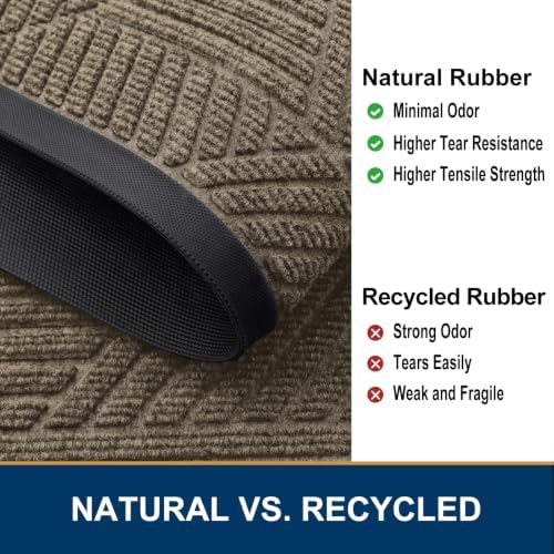 Smiry Front Door Mat Outside Entrance, Low Profile Rubber Doormat - Image 5