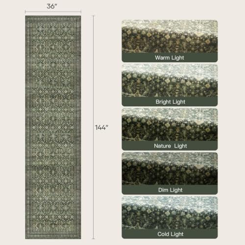 3' X 12' Area Rugs for Hallways - Image 2
