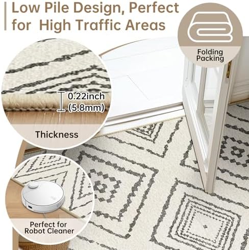 BESTSWEETIE 2'x6' Washable Area Rug - Image 3