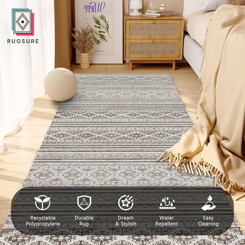RUGSURE Washable Area Rugs 2'6'' x 8' - Image 5
